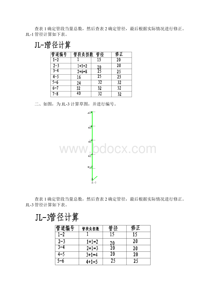 给排水管径的计算精品版.docx_第2页