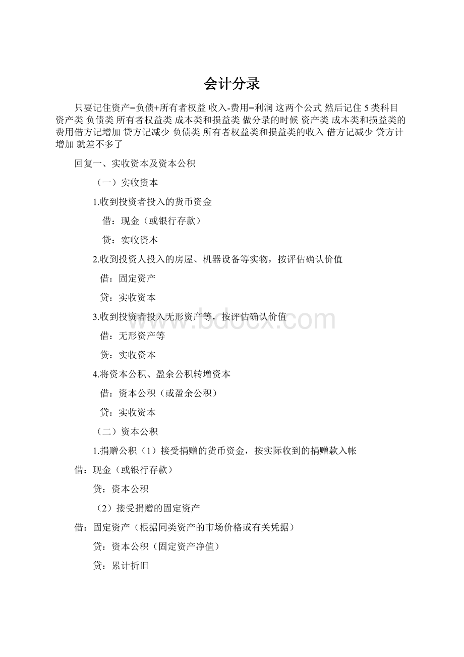 会计分录.docx_第1页