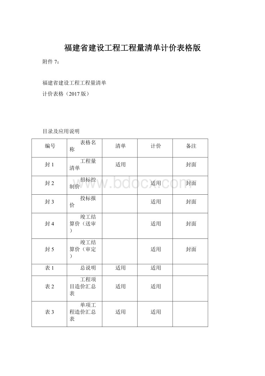 福建省建设工程工程量清单计价表格版.docx_第1页