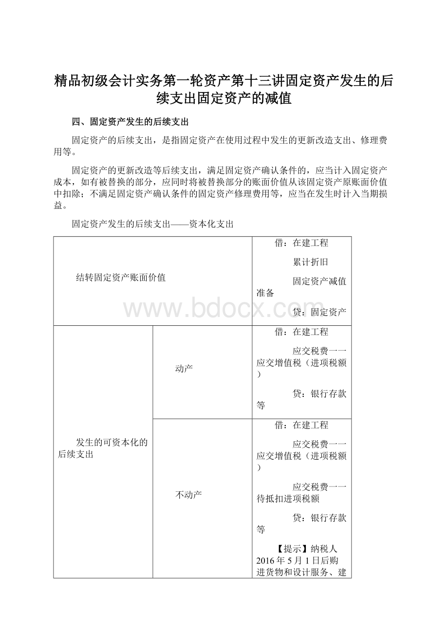 精品初级会计实务第一轮资产第十三讲固定资产发生的后续支出固定资产的减值Word文档格式.docx_第1页