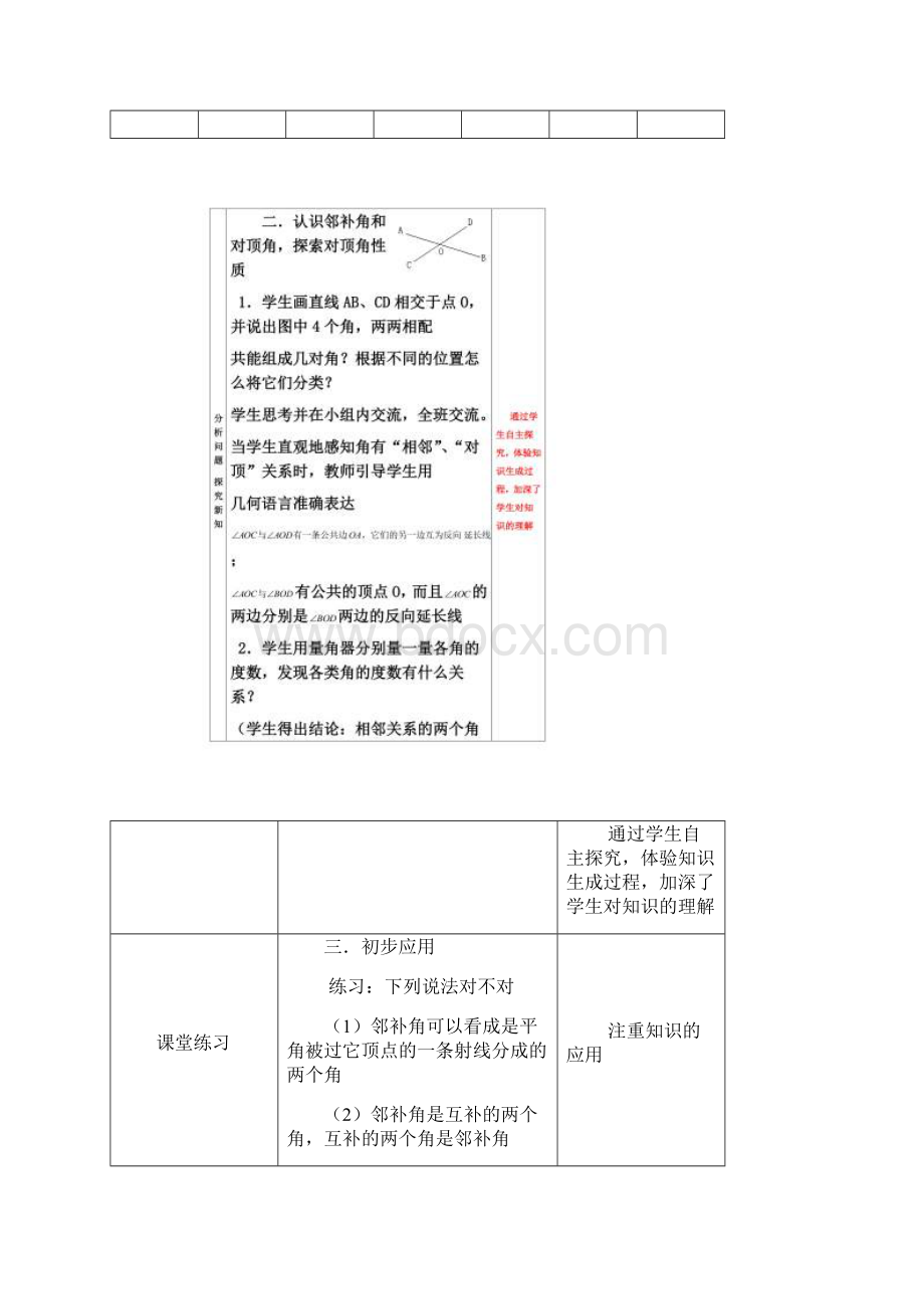 七年级下册数学第五章教案.docx_第2页