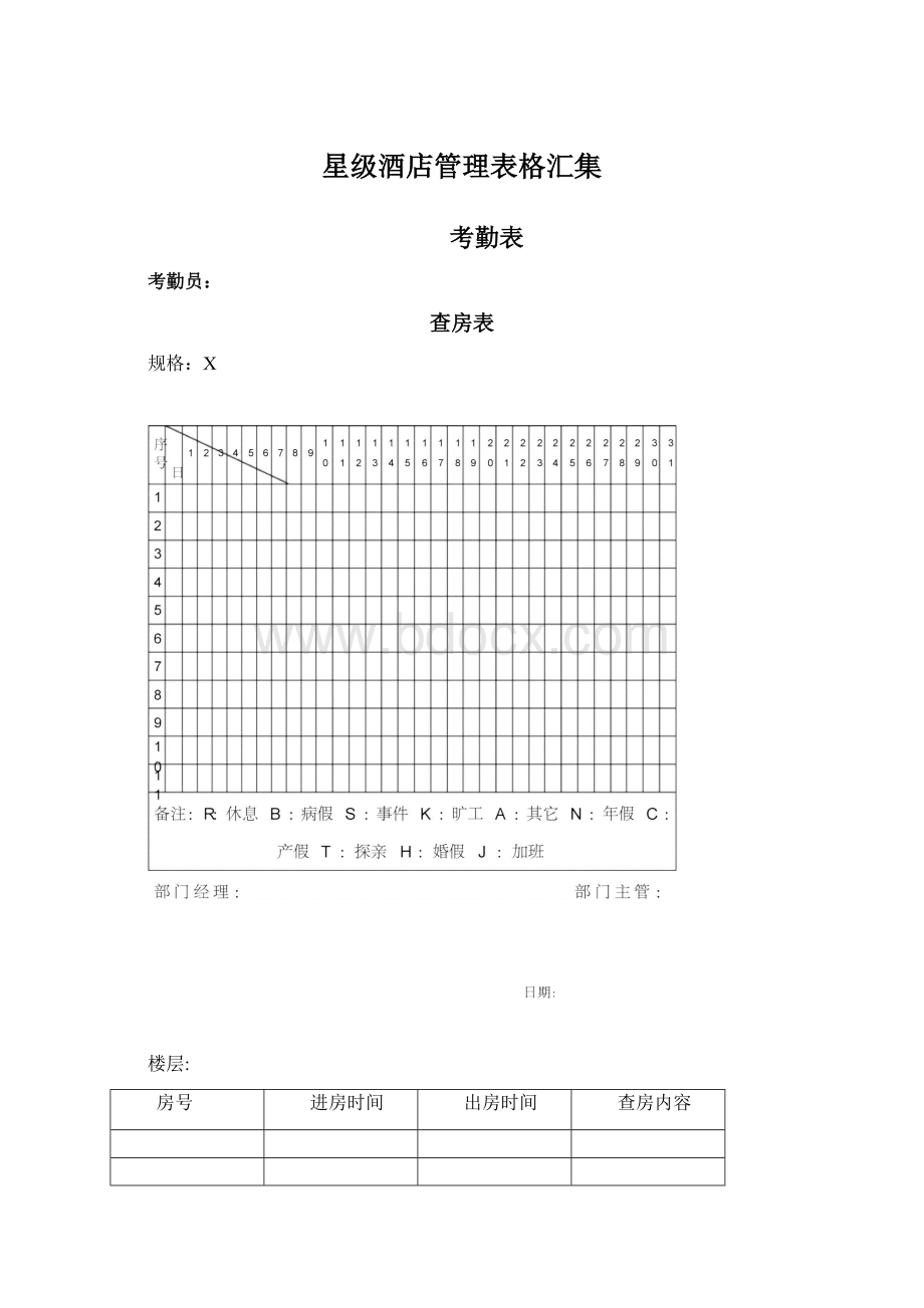 星级酒店管理表格汇集.docx