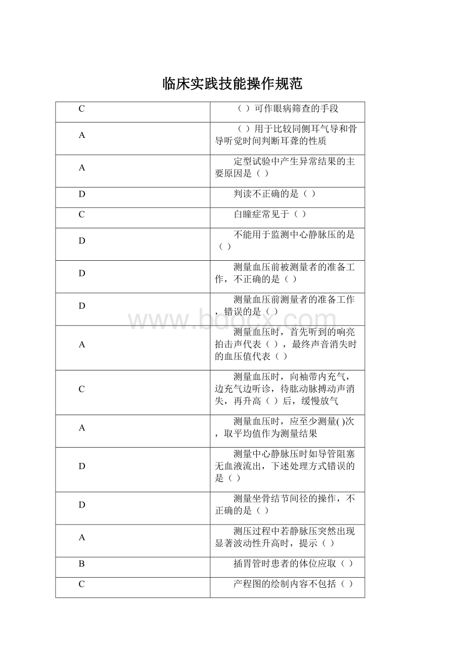 临床实践技能操作规范Word文档下载推荐.docx_第1页