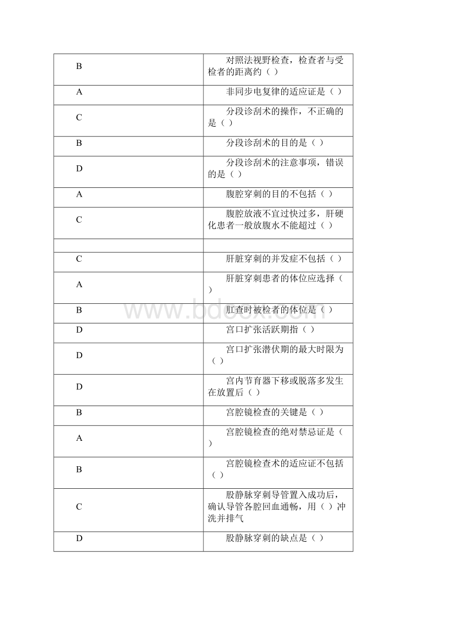 临床实践技能操作规范Word文档下载推荐.docx_第3页