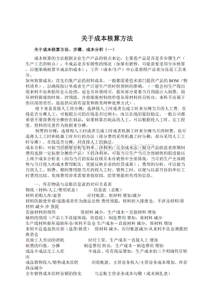 关于成本核算方法Word文档格式.docx