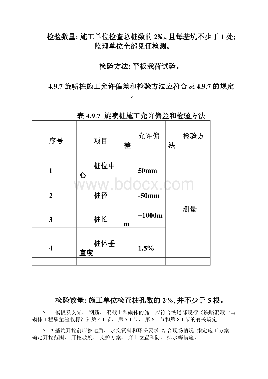 铁路桥涵工程施工质量验收标准模板.docx_第2页