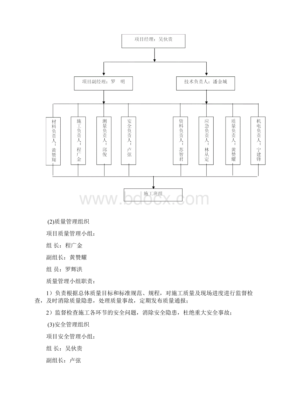 锤击桩施工方案.docx_第3页