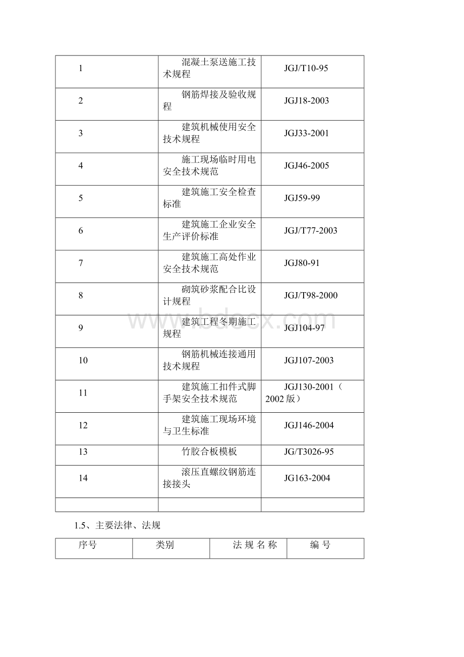 淮安恒大冬季施工方案最终版.docx_第3页