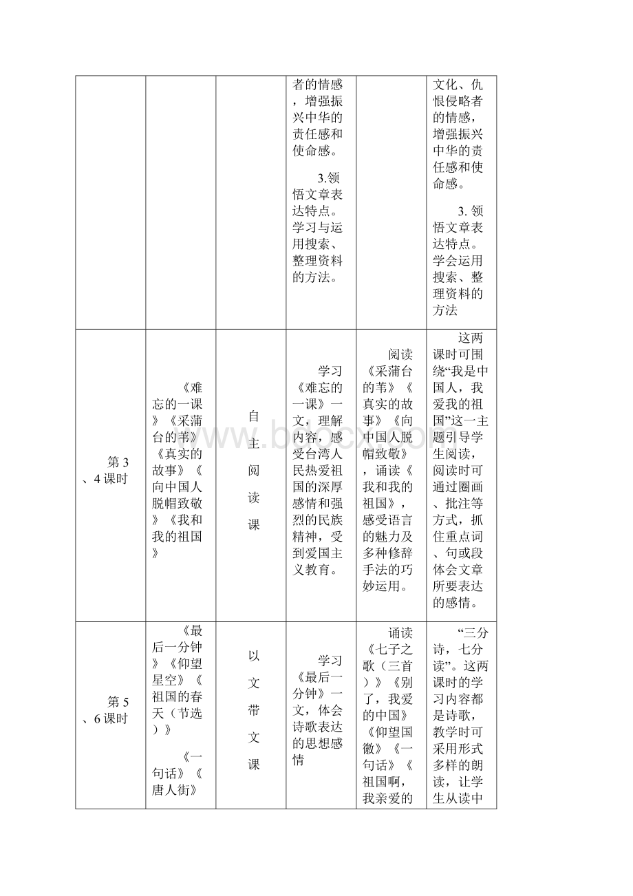 人教版语文五年级上册第七单元单元整合教学设计.docx_第3页