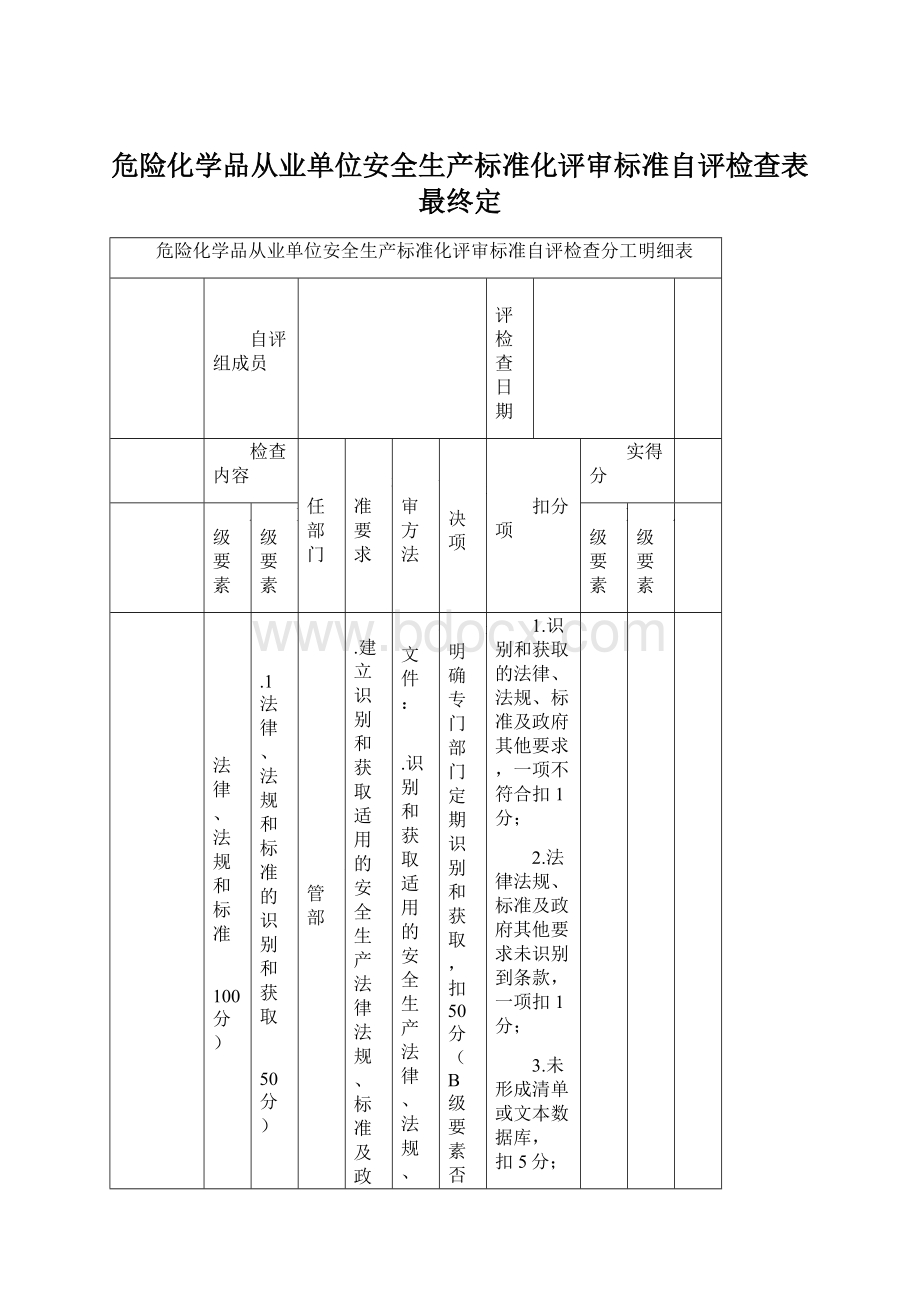 危险化学品从业单位安全生产标准化评审标准自评检查表最终定Word文档下载推荐.docx