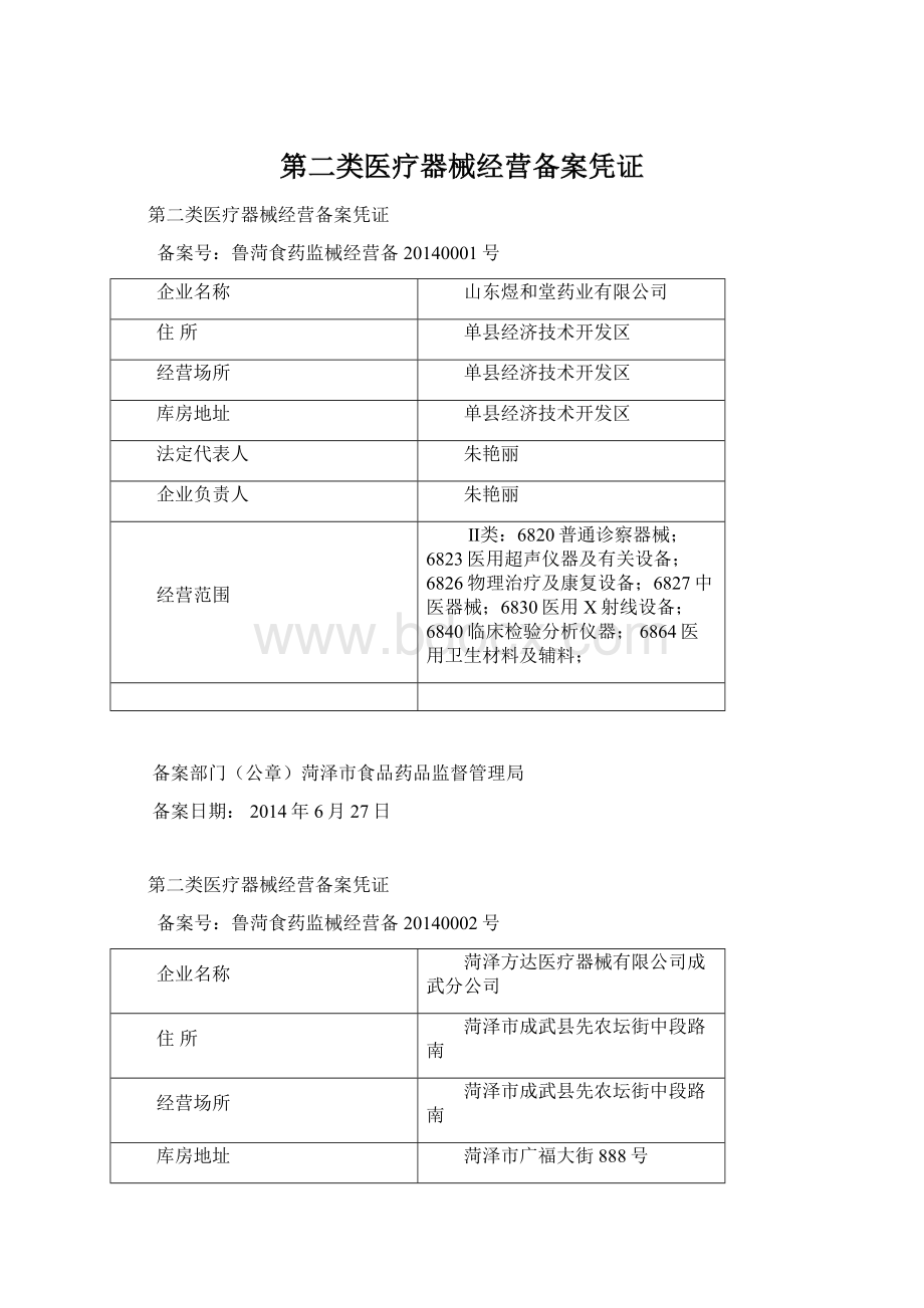 第二类医疗器械经营备案凭证文档格式.docx_第1页