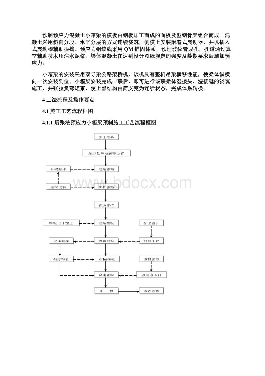 小箱梁预制及架设施工工法Word文档格式.docx_第3页