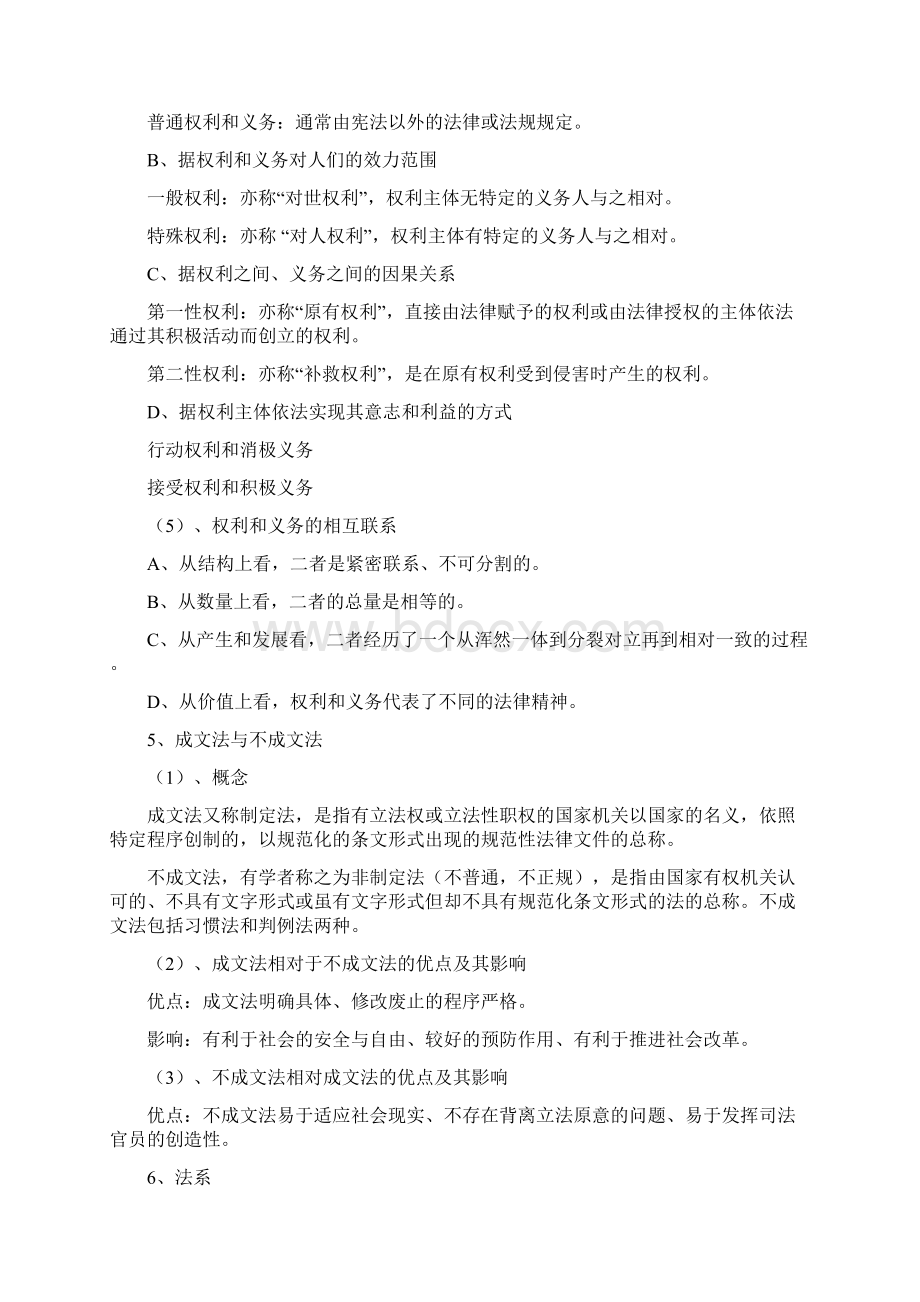 法理学导论总结终极版来源.docx_第3页