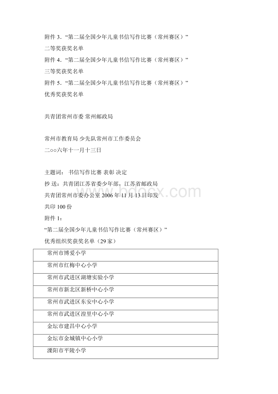 共青团常州市委Word文件下载.docx_第2页