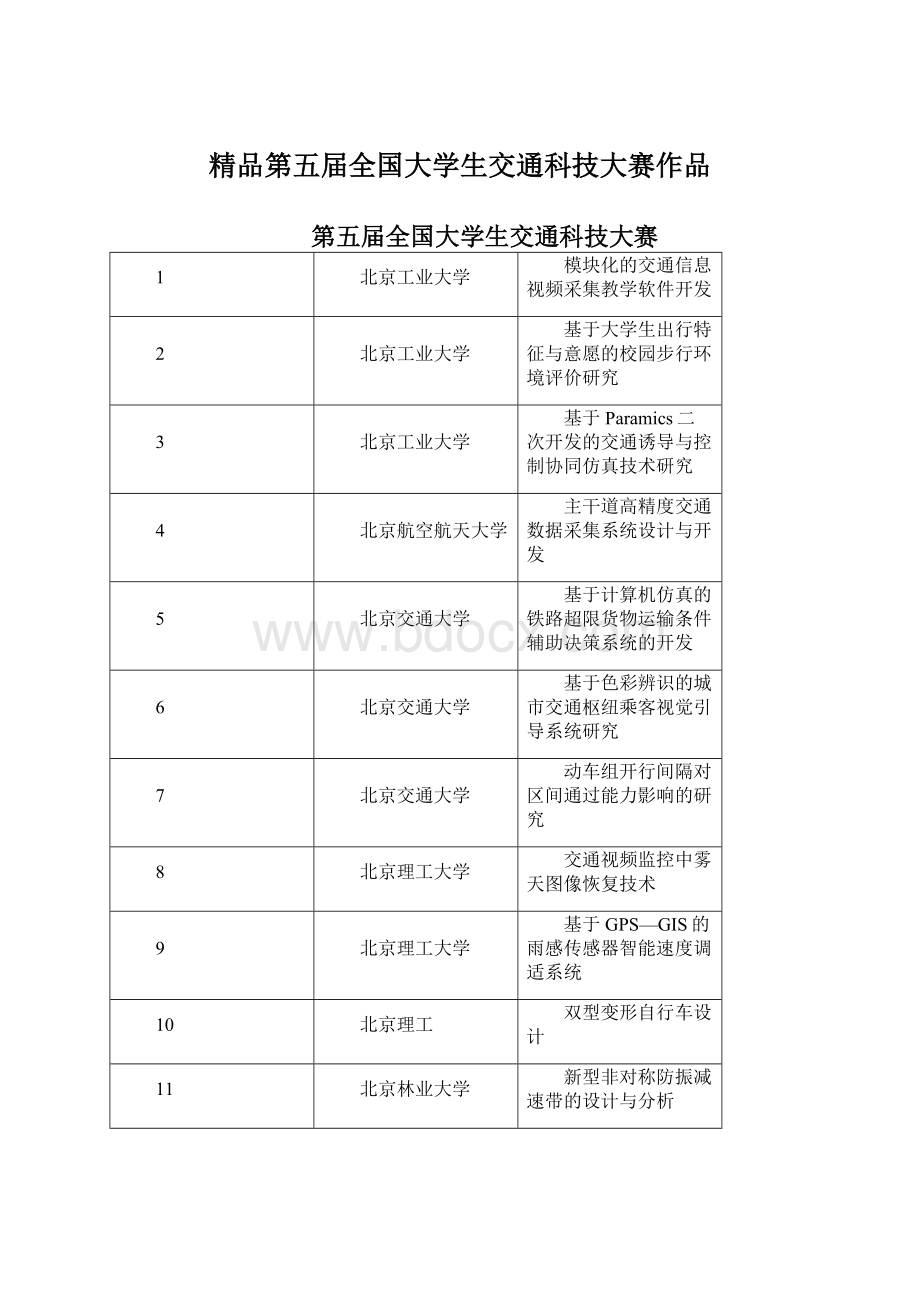 精品第五届全国大学生交通科技大赛作品Word格式.docx_第1页