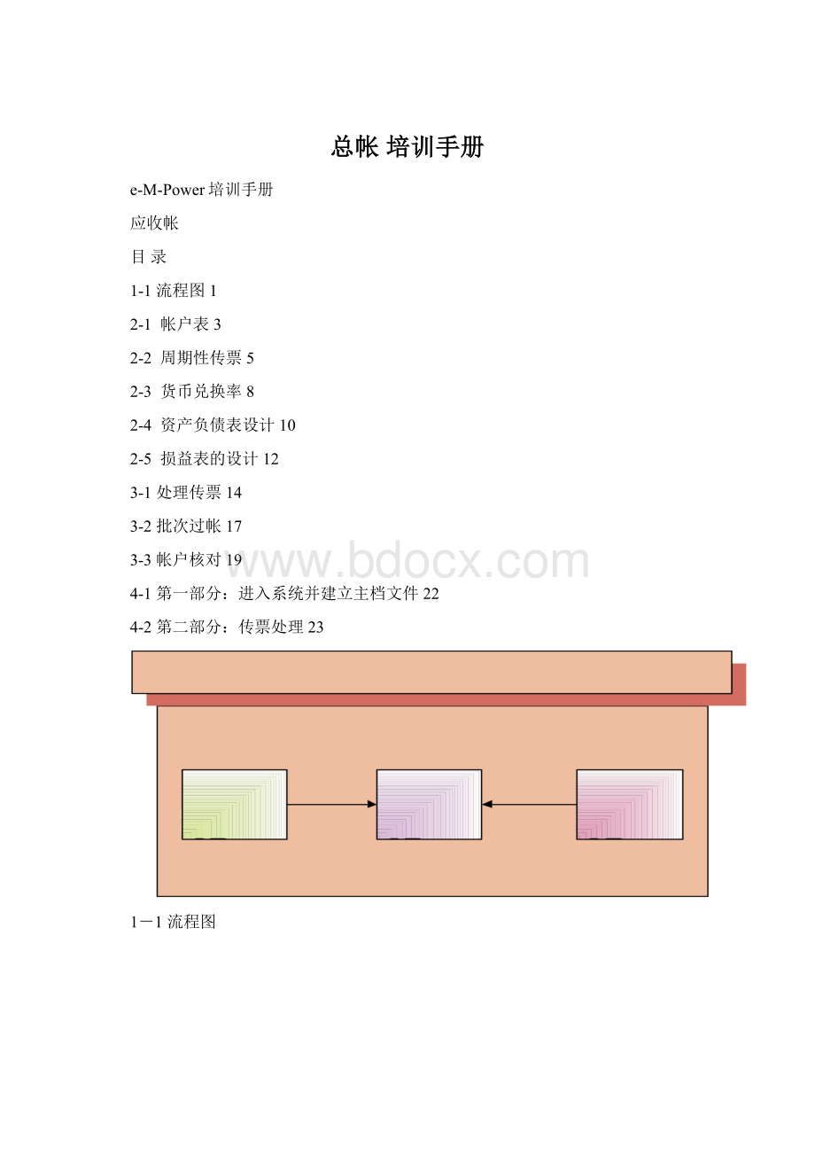 总帐 培训手册.docx