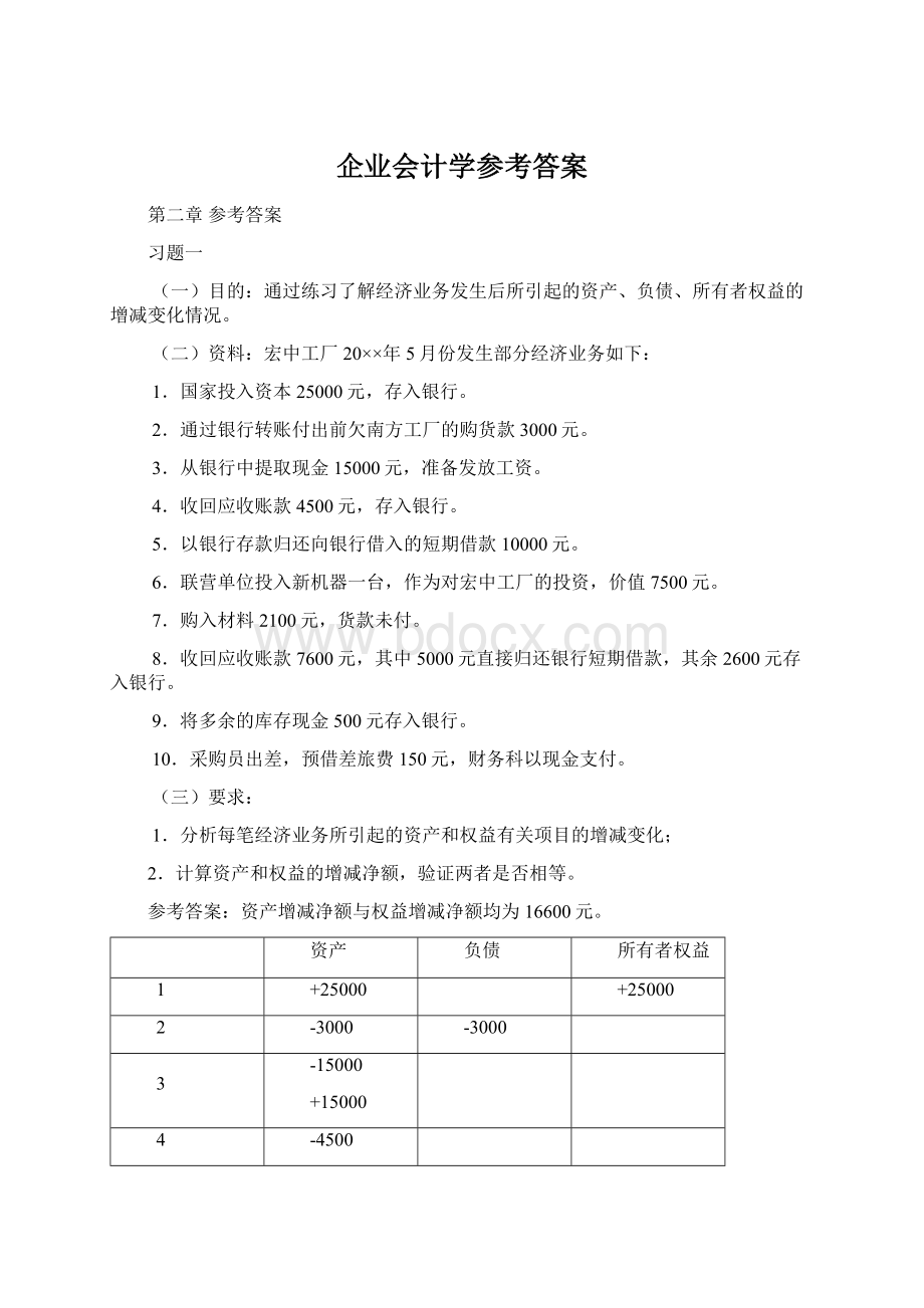 企业会计学参考答案.docx_第1页