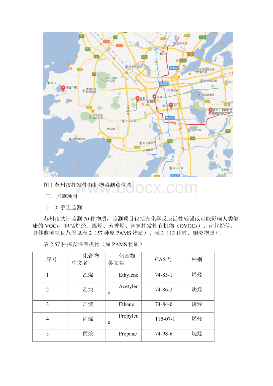 苏州环境空气挥发性Word文件下载.docx_第3页