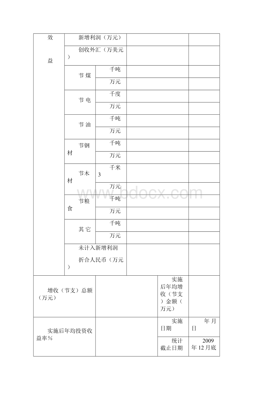 山东省专利奖申报书.docx_第3页