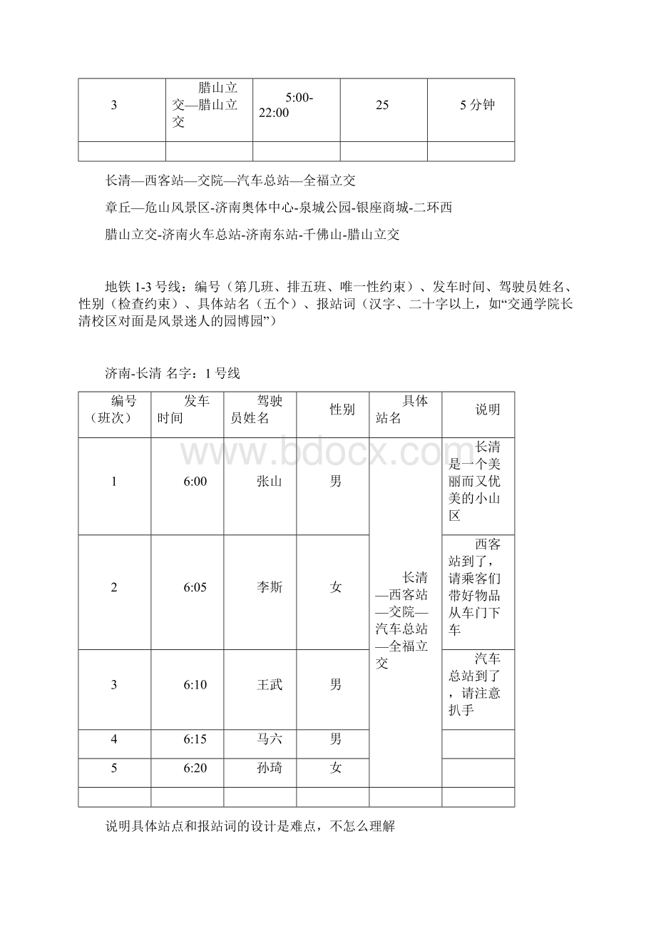 oracle数据库设计sql文件.docx_第2页