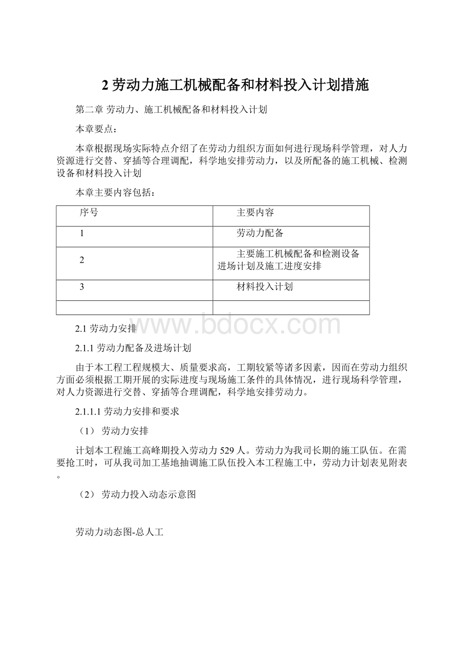 2劳动力施工机械配备和材料投入计划措施.docx_第1页