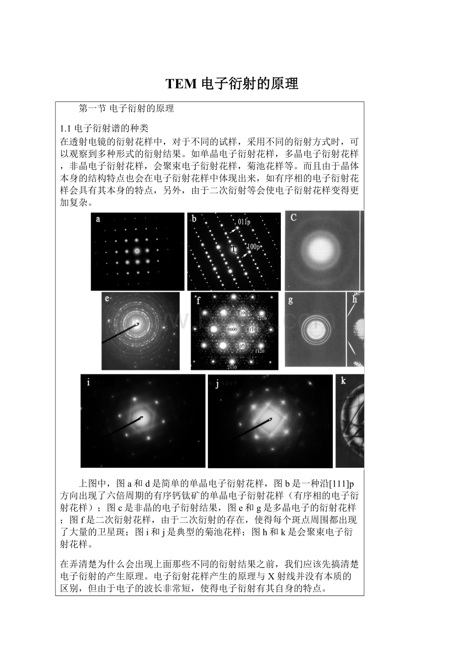 TEM电子衍射的原理Word文件下载.docx