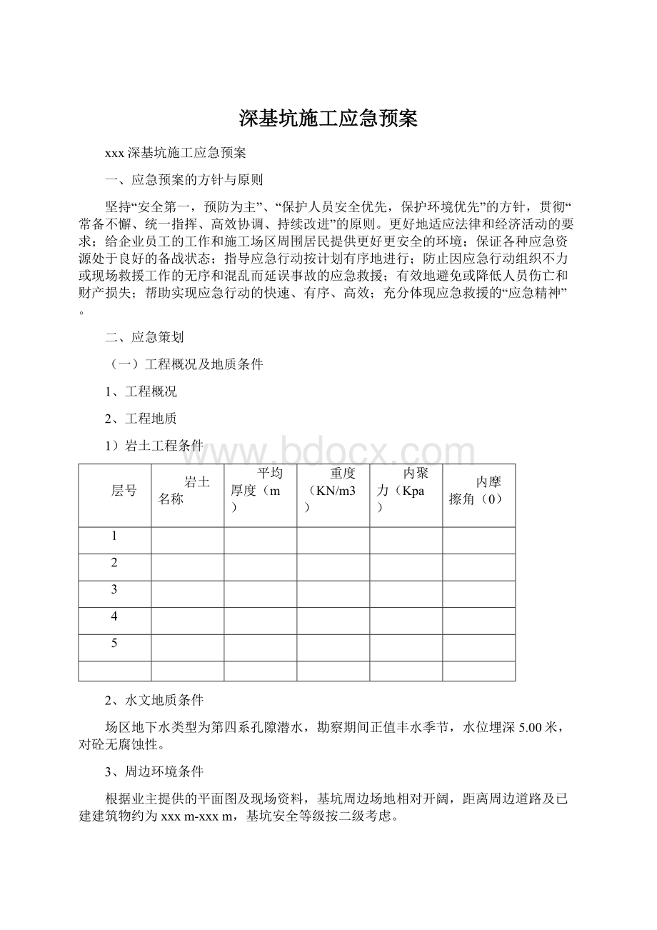 深基坑施工应急预案Word文档格式.docx