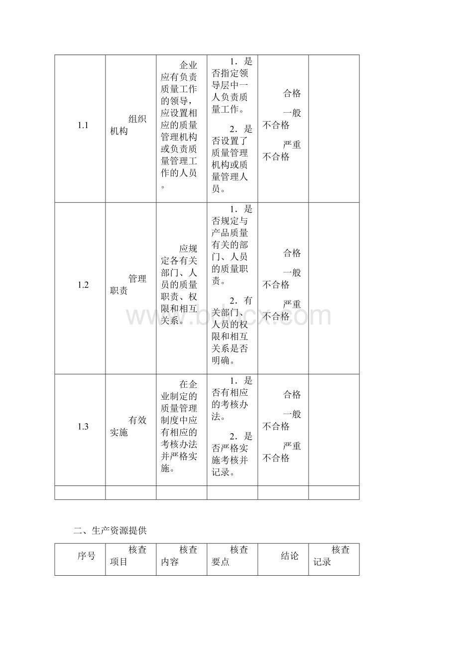 棉花加工机械产品生产许可证企业实地核查办法制度范本DOC格式Word格式.docx_第2页