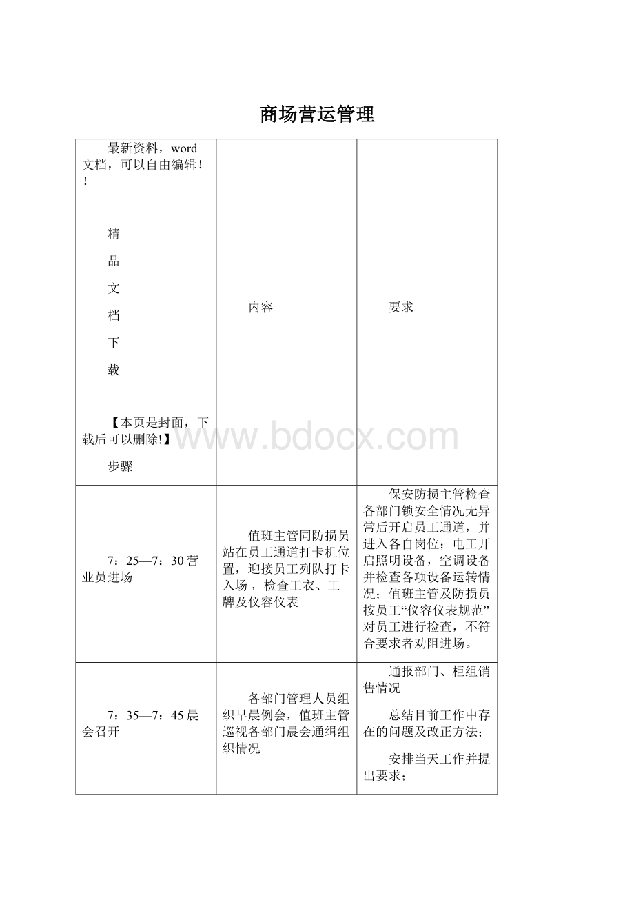 商场营运管理文档格式.docx