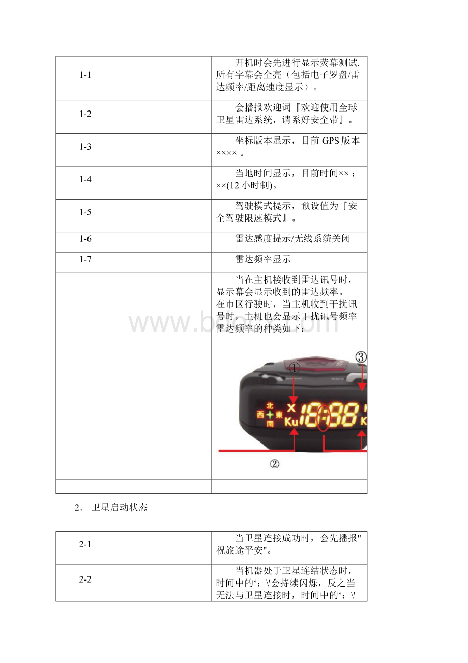 征服者JZ980 操作手册.docx_第3页