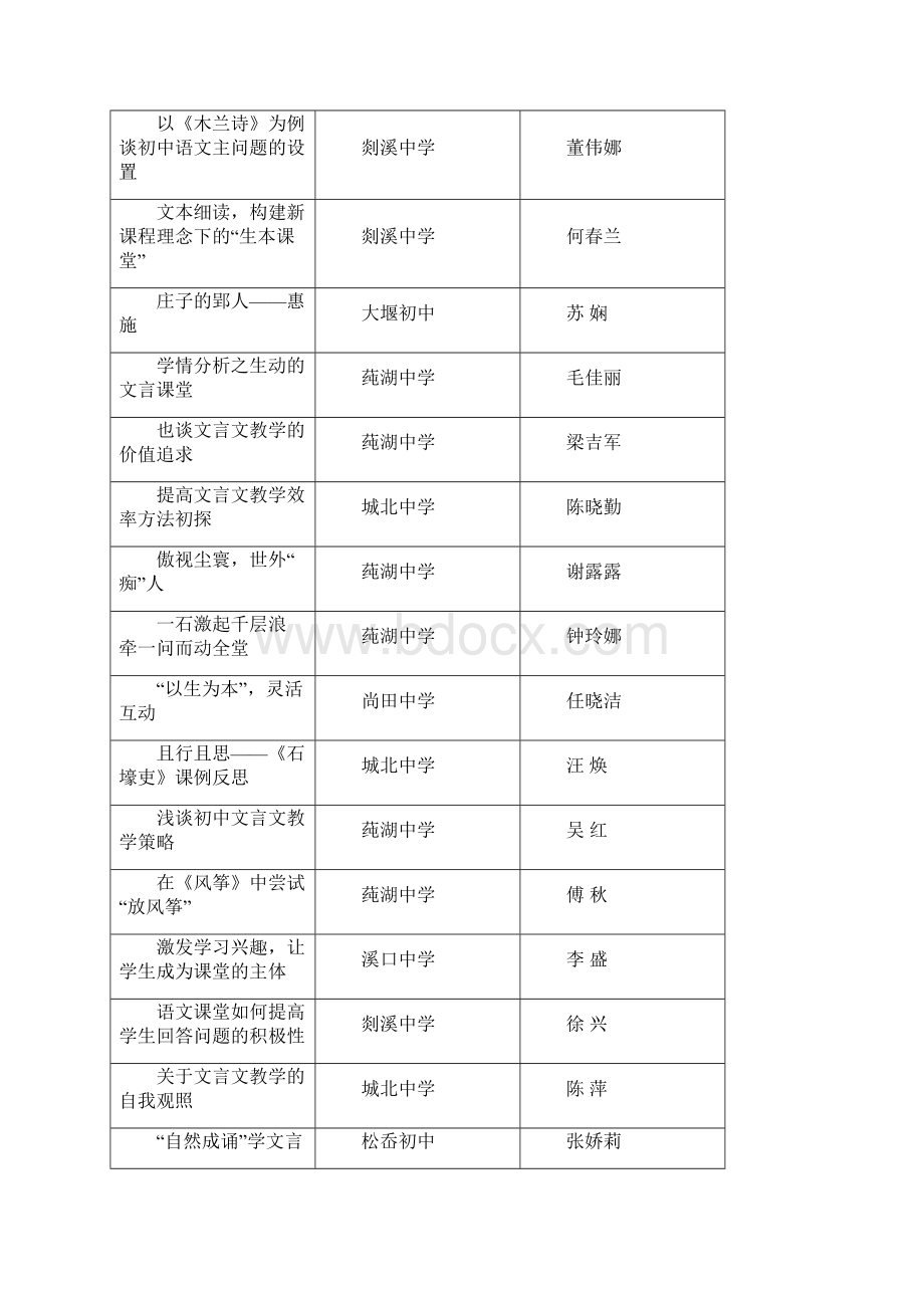 初中语文教学论文评比参评篇Word格式.docx_第3页