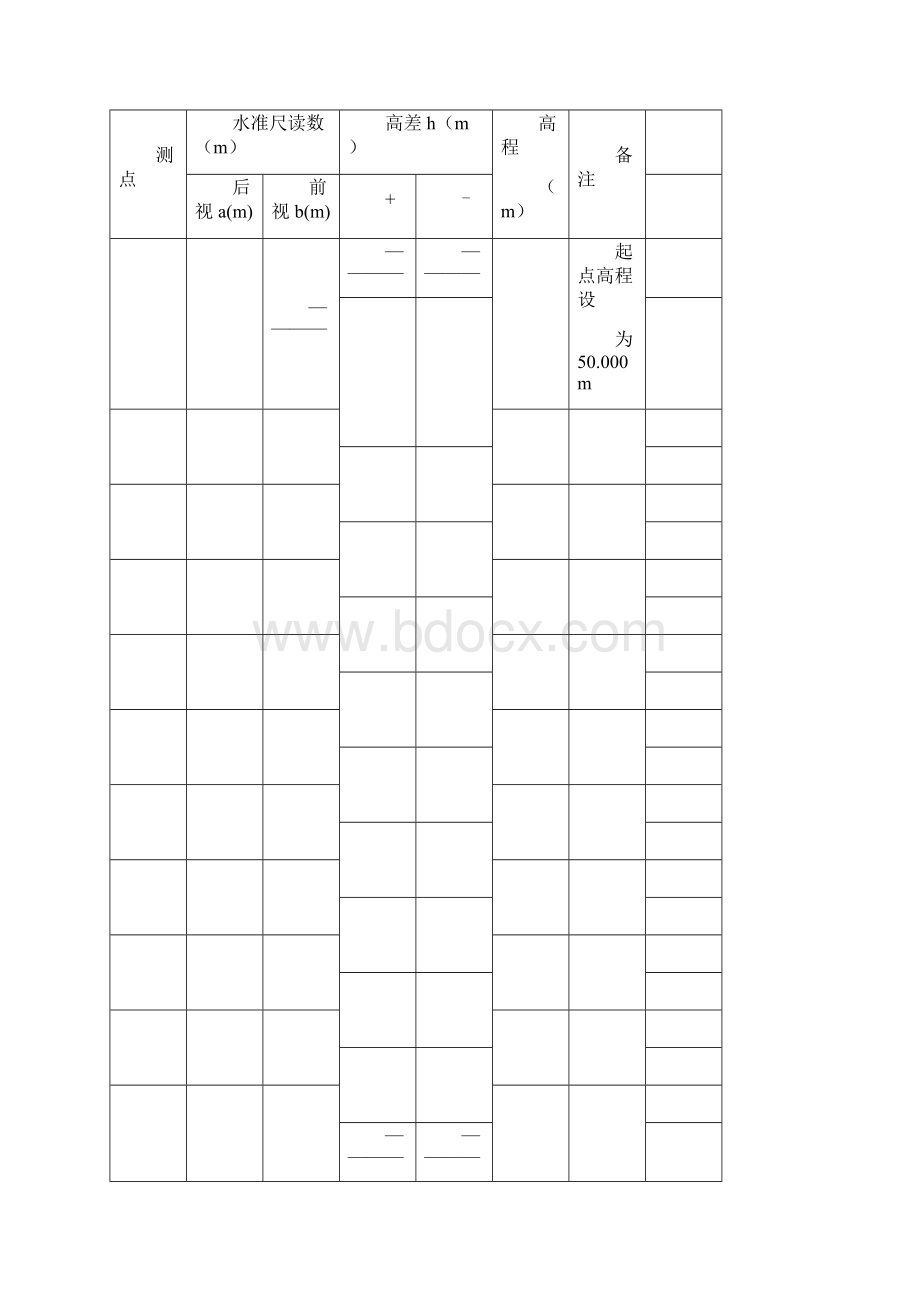 测量职业技能实做题题库课件.docx_第3页