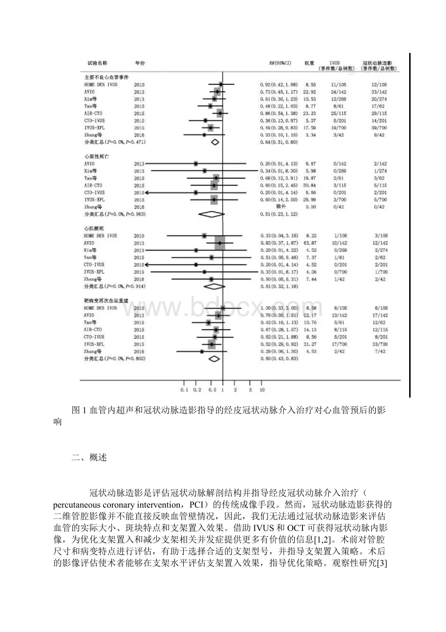 冠状动脉内影像学临床应用专家共识第一部分对冠状动脉介入治疗的指导与优化.docx_第2页