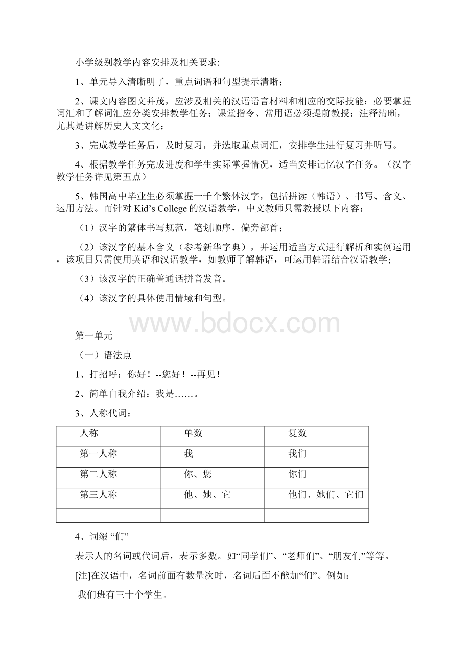 少儿汉语小学级别第一册书总结韩国小朋友.docx_第2页