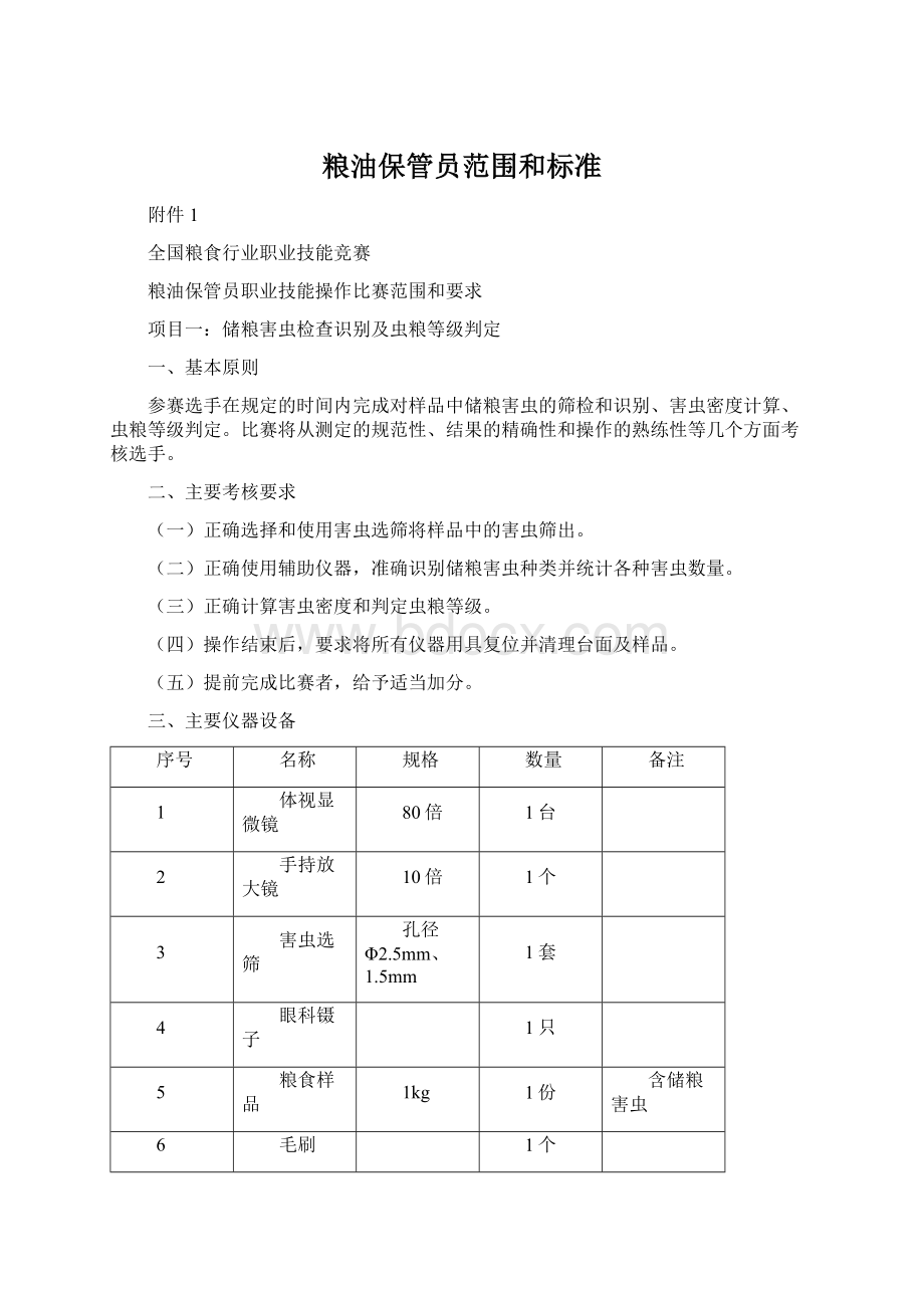 粮油保管员范围和标准.docx_第1页