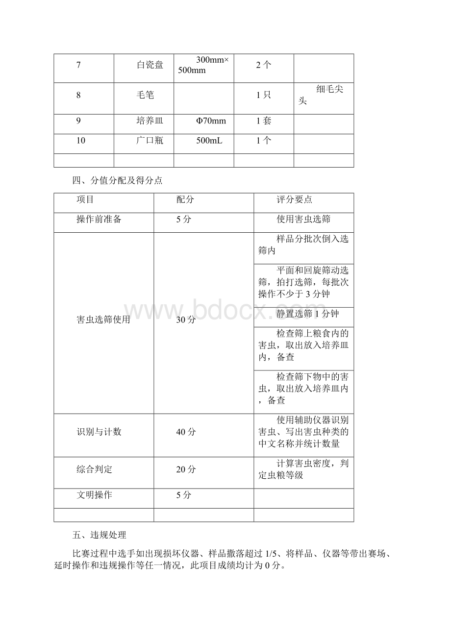 粮油保管员范围和标准.docx_第2页