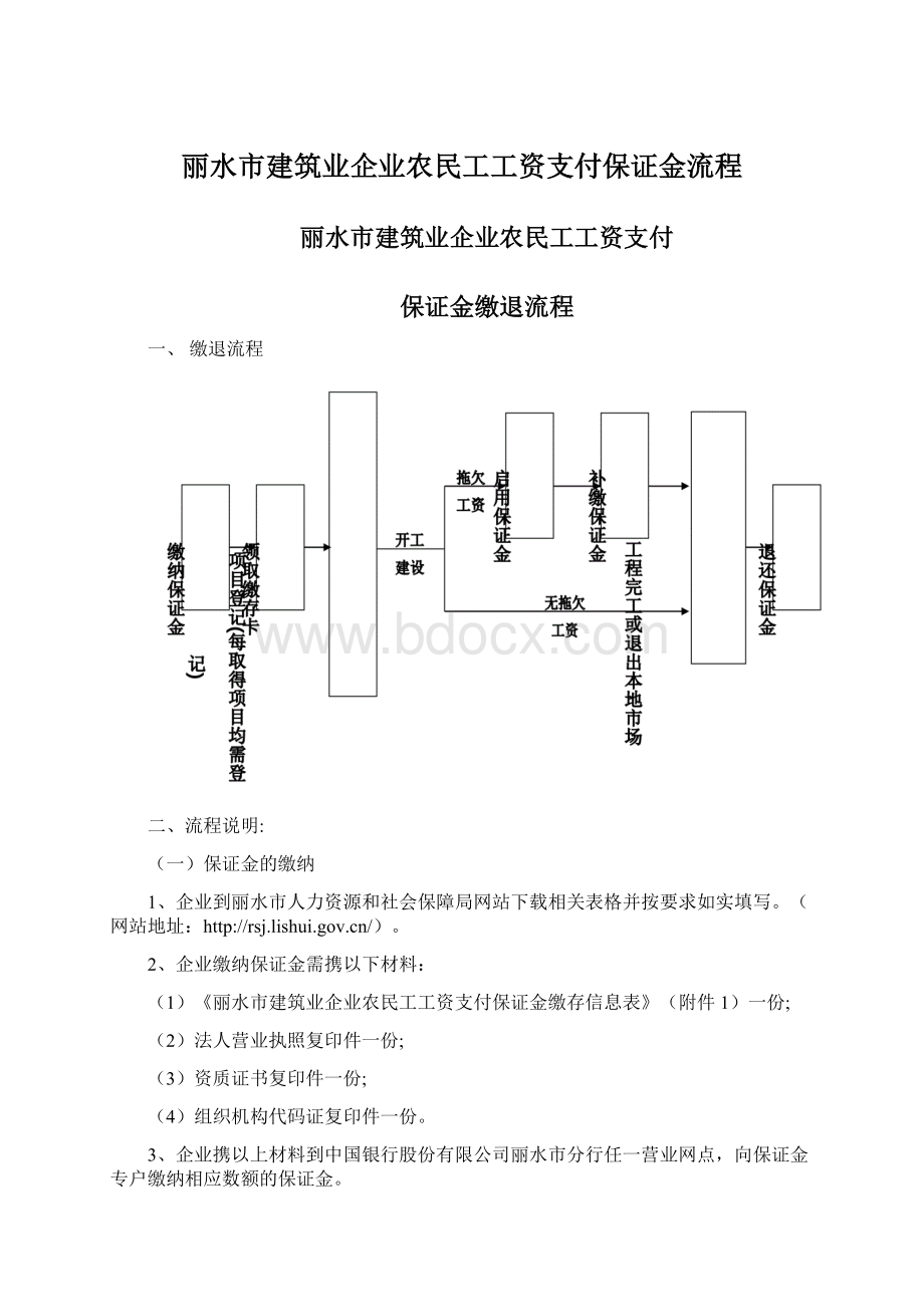 丽水市建筑业企业农民工工资支付保证金流程.docx