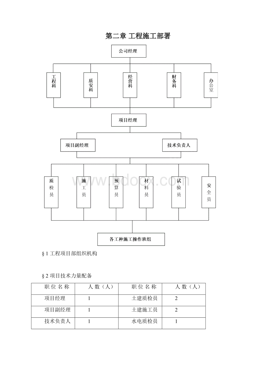 某厦门工业厂房施工设计方案.docx_第2页