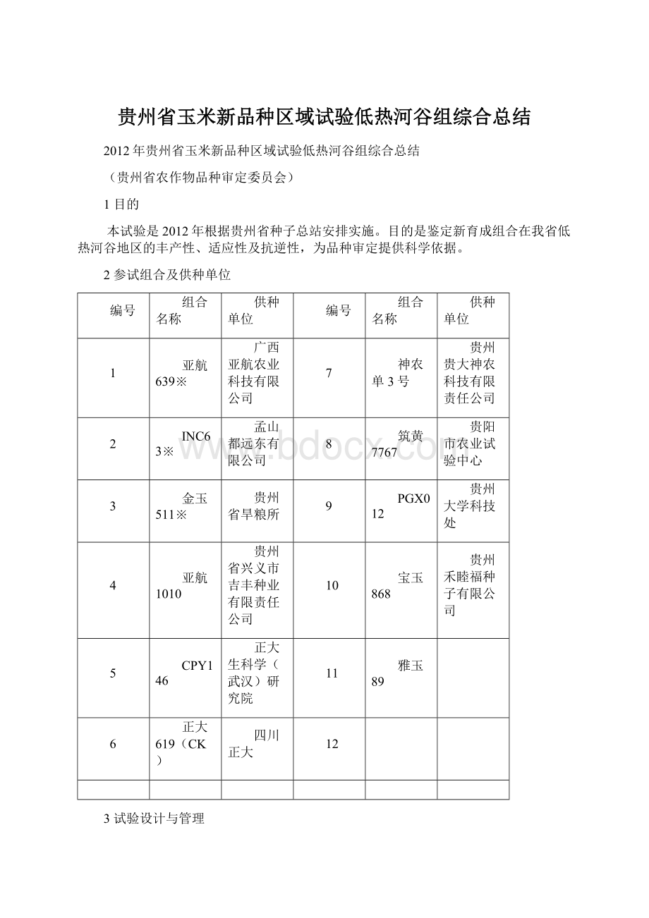 贵州省玉米新品种区域试验低热河谷组综合总结.docx_第1页