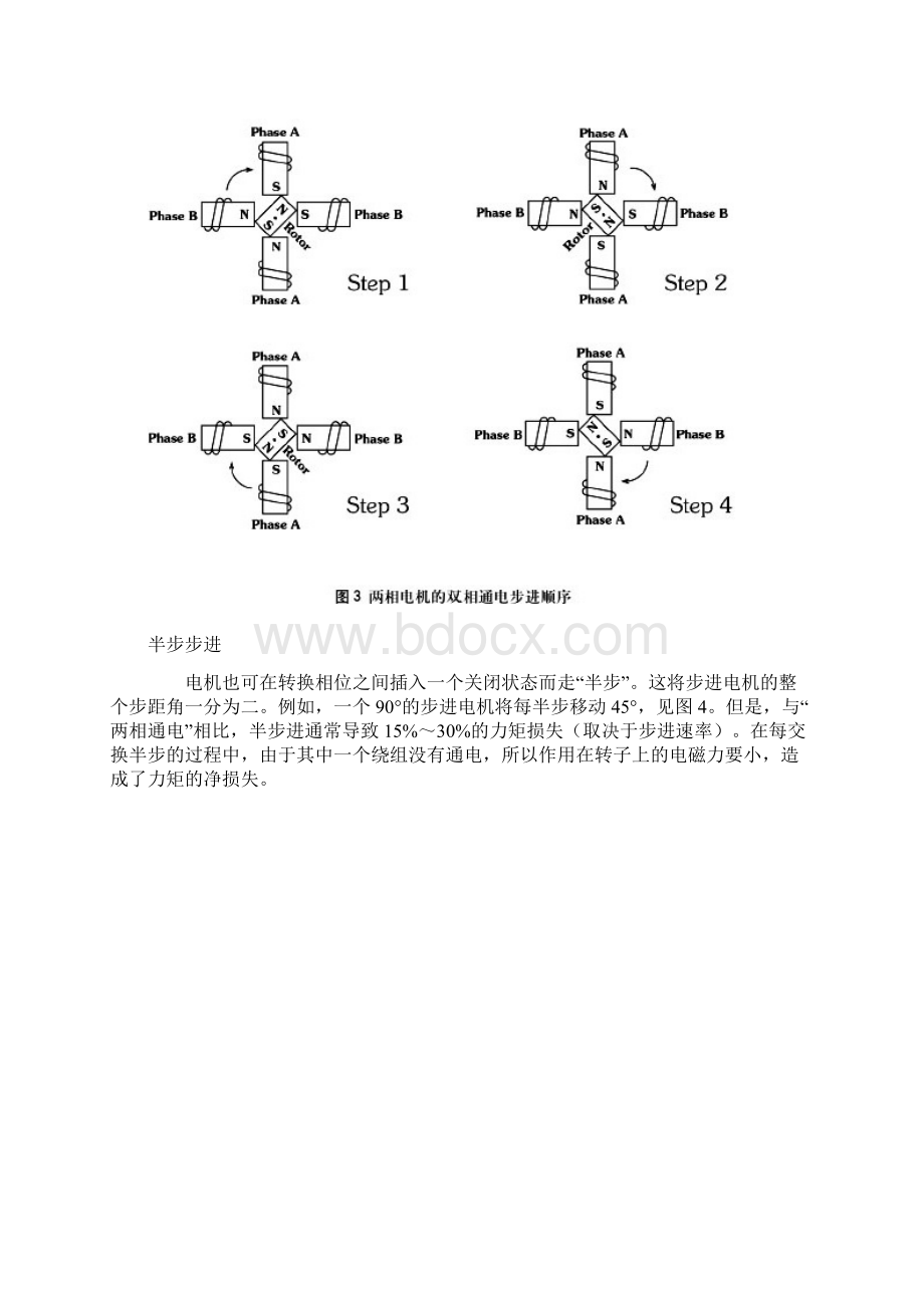 步进电机基本原理讲解.docx_第3页