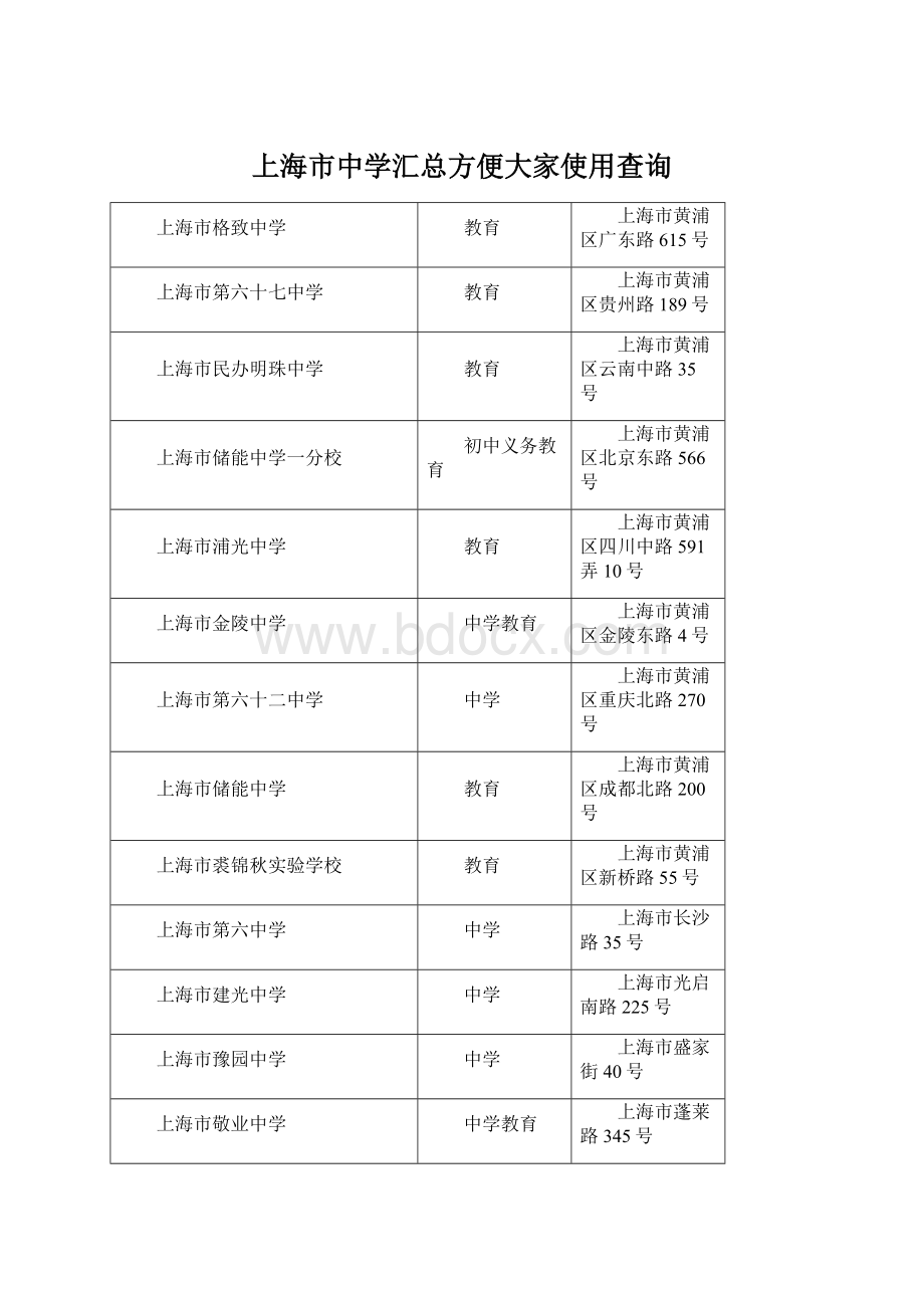 上海市中学汇总方便大家使用查询Word格式文档下载.docx