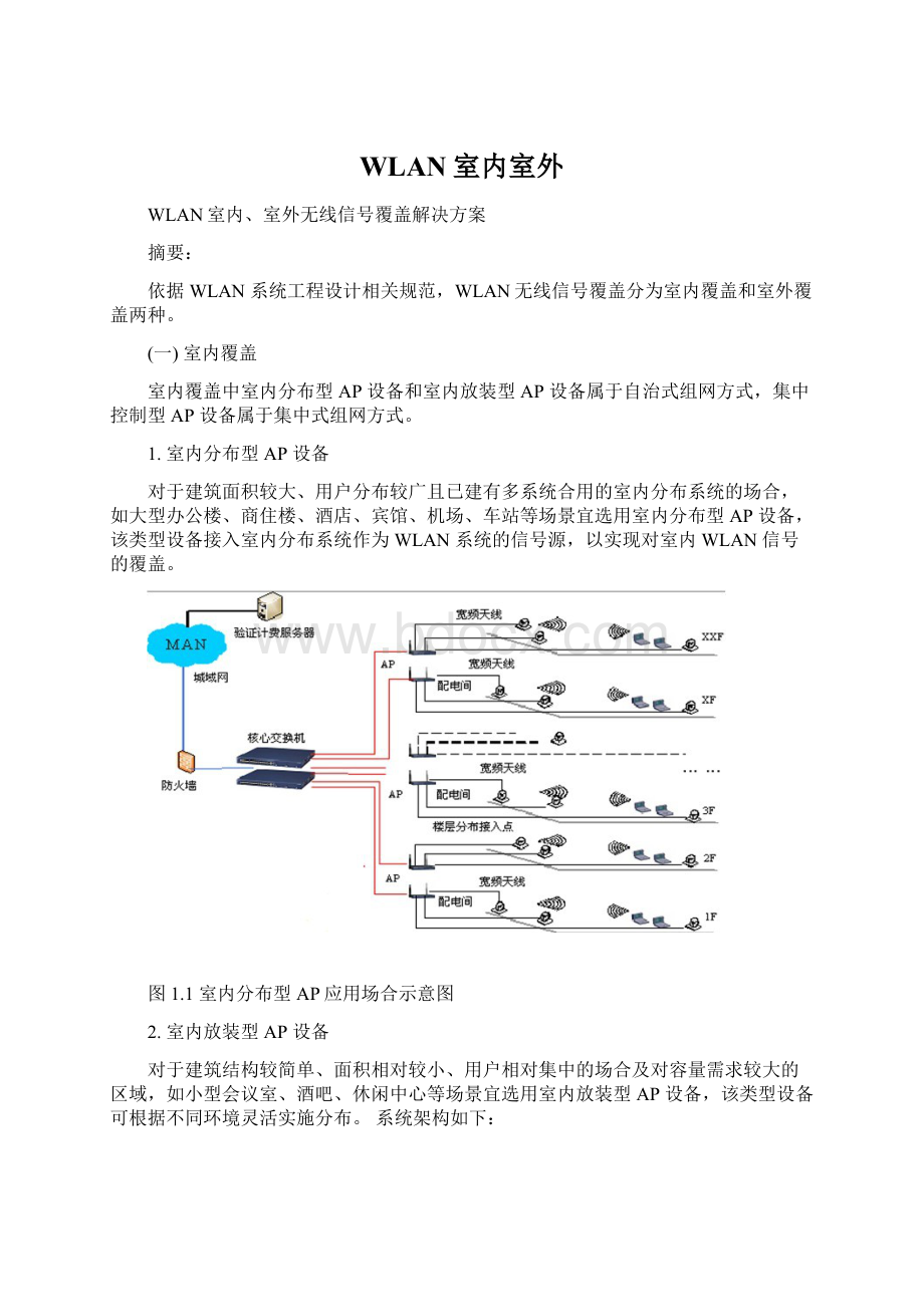 WLAN室内室外文档格式.docx_第1页