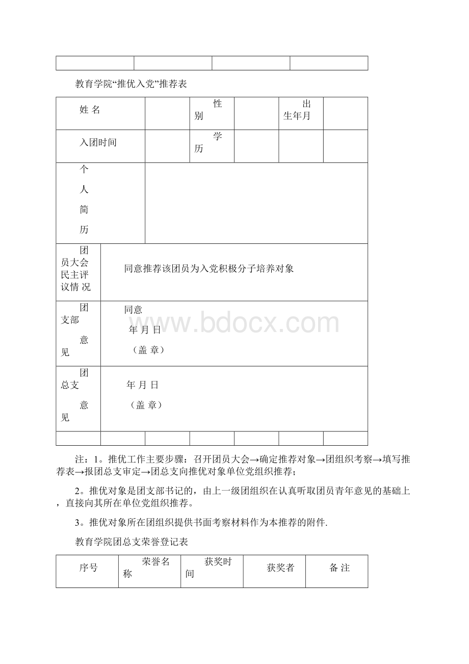 标准化团支部建设材料Word格式文档下载.docx_第3页