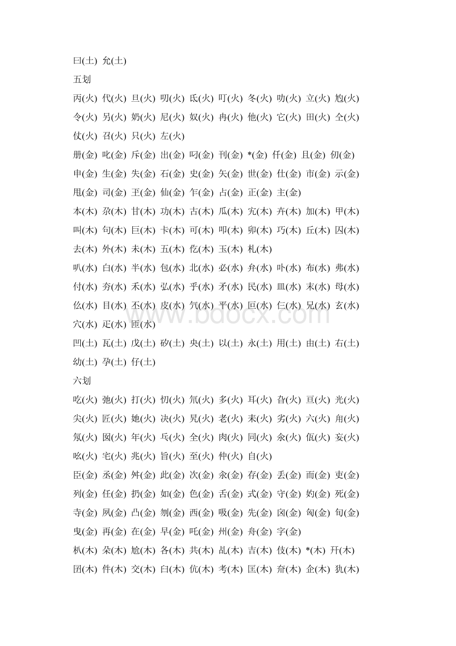 五行字库大全文档格式.docx_第2页