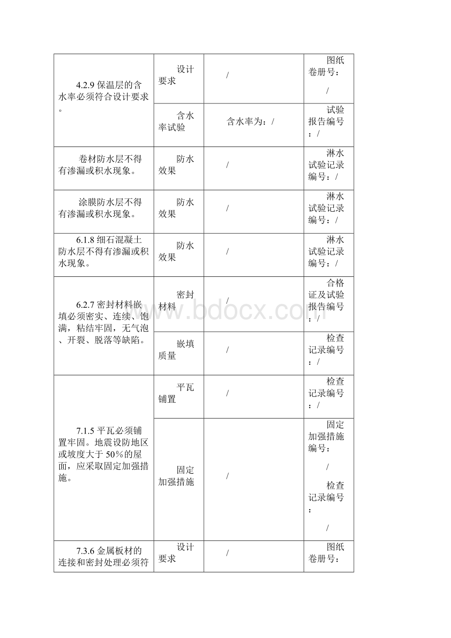 屋面工程施工强制性条文执行记录表Word文件下载.docx_第2页