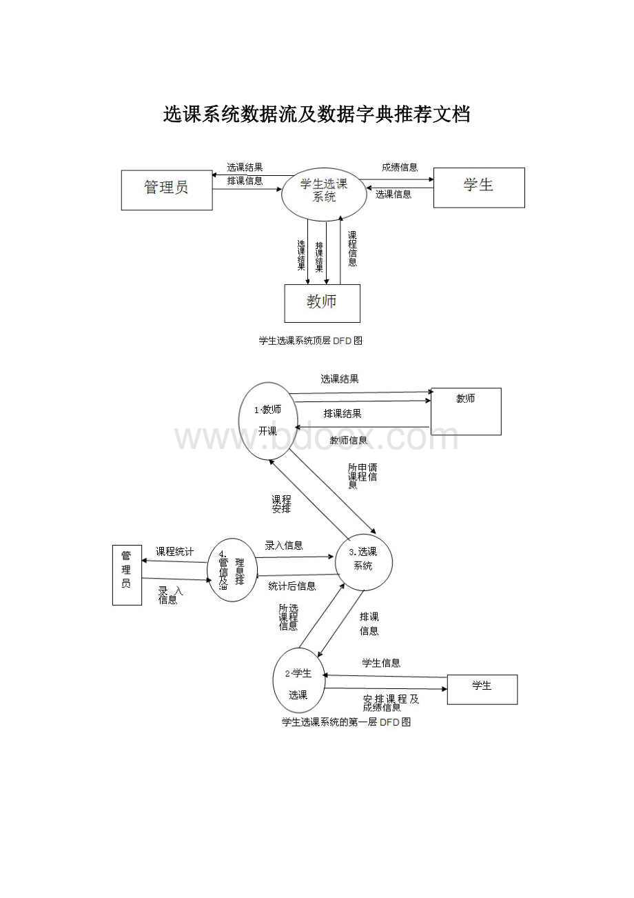 选课系统数据流及数据字典推荐文档.docx_第1页