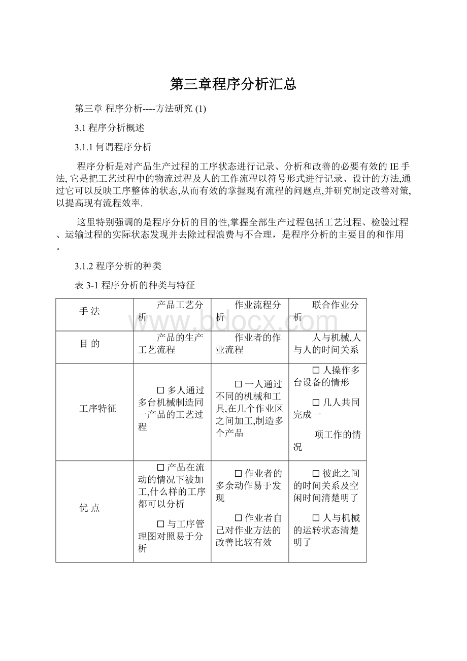 第三章程序分析汇总.docx