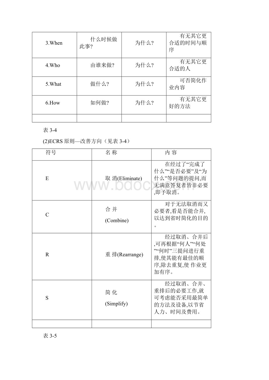 第三章程序分析汇总.docx_第3页