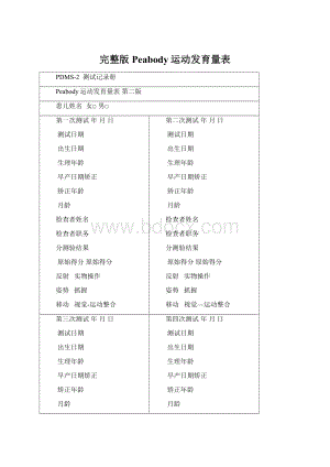 完整版Peabody运动发育量表Word文件下载.docx