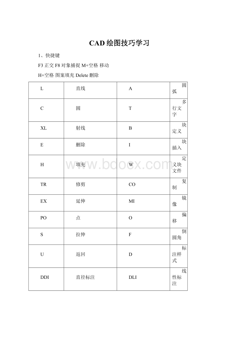 CAD绘图技巧学习.docx